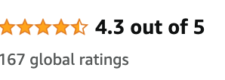 Amazon.com reviewer ratings of Love At The Speed Of Email